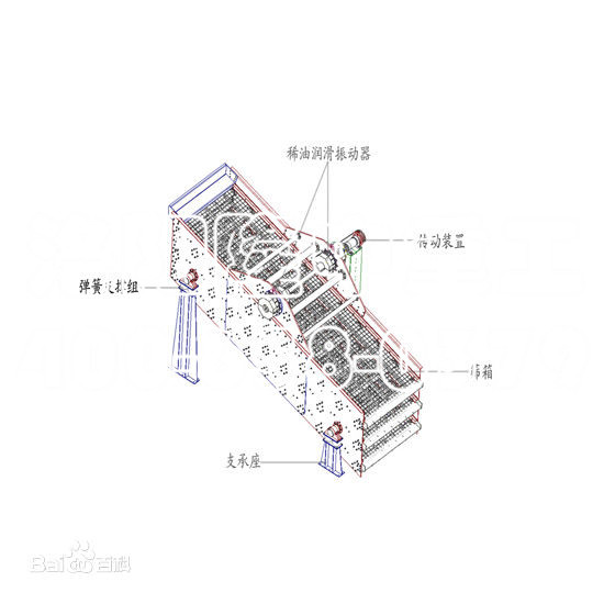 圓振動篩結(jié)構(gòu)圖2